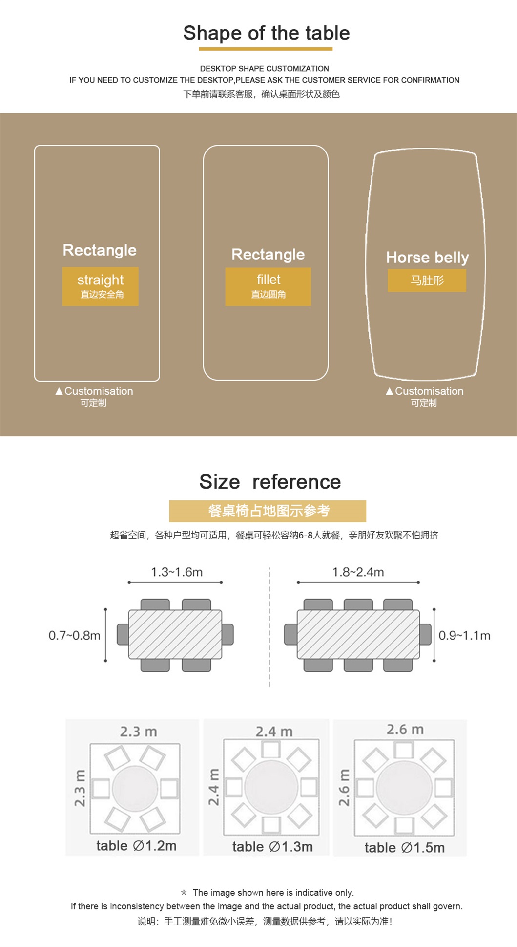 形状和尺寸
